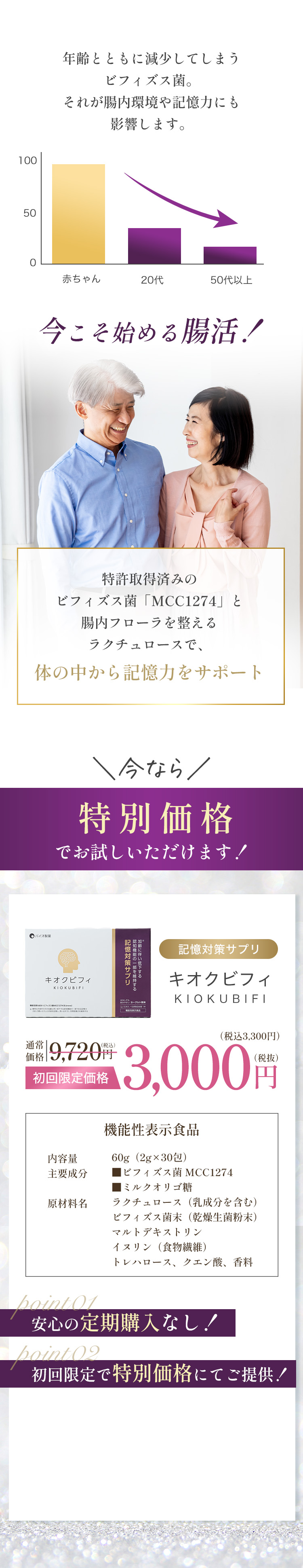 特典画像